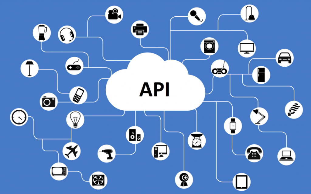 API Driven Development: Streamlining Application Integration